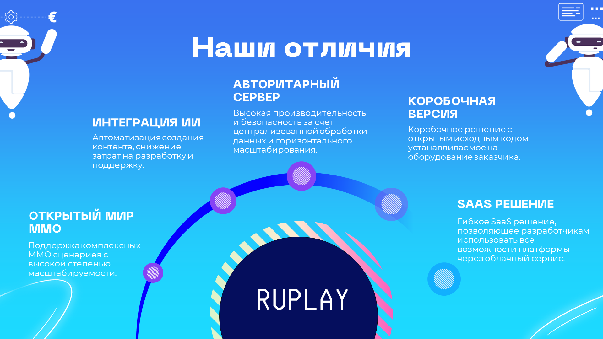 Презентация для IT проекта Моя Фантазия - игровой сервер