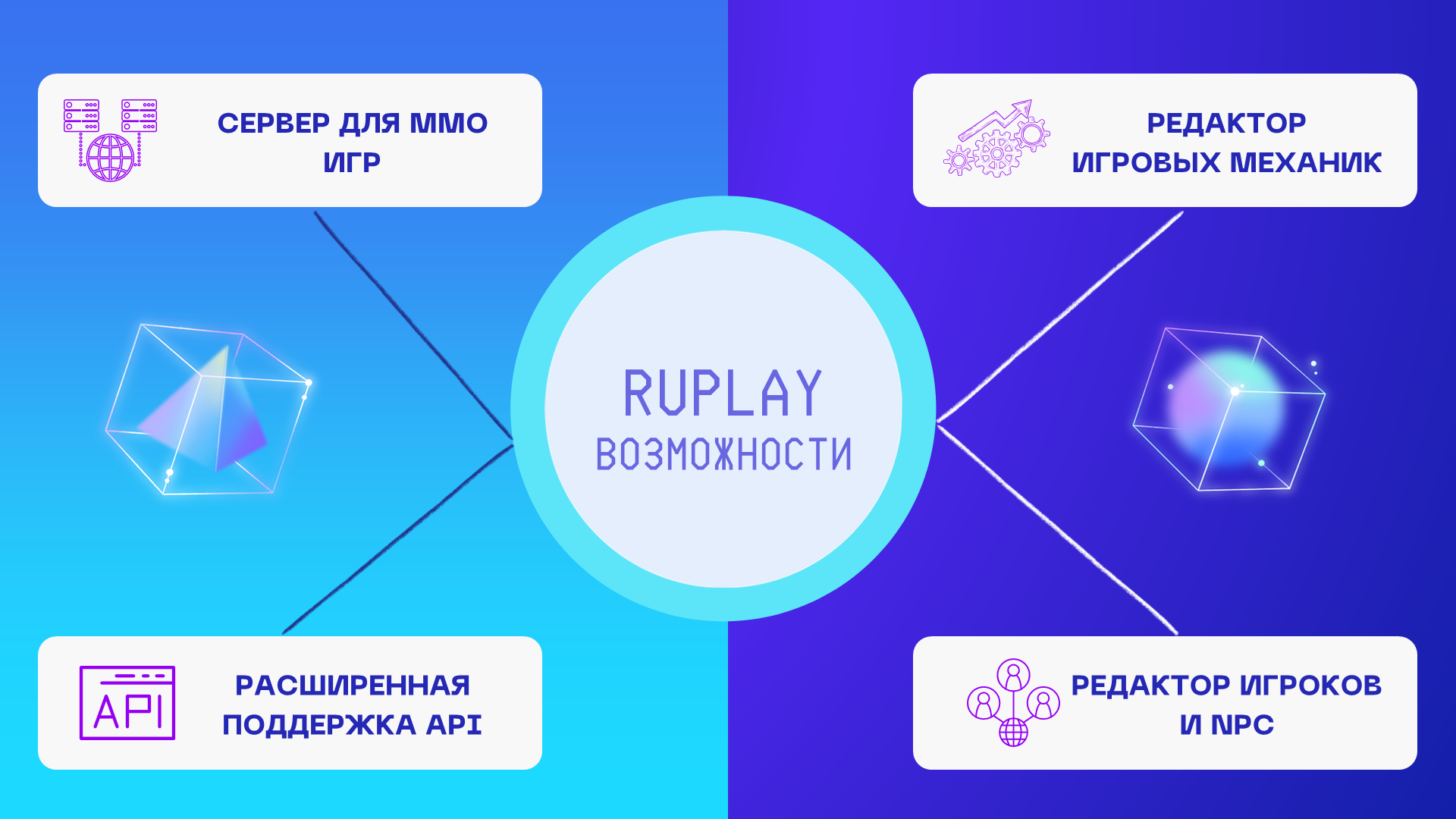 Презентация для IT проекта Моя Фантазия - игровой сервер