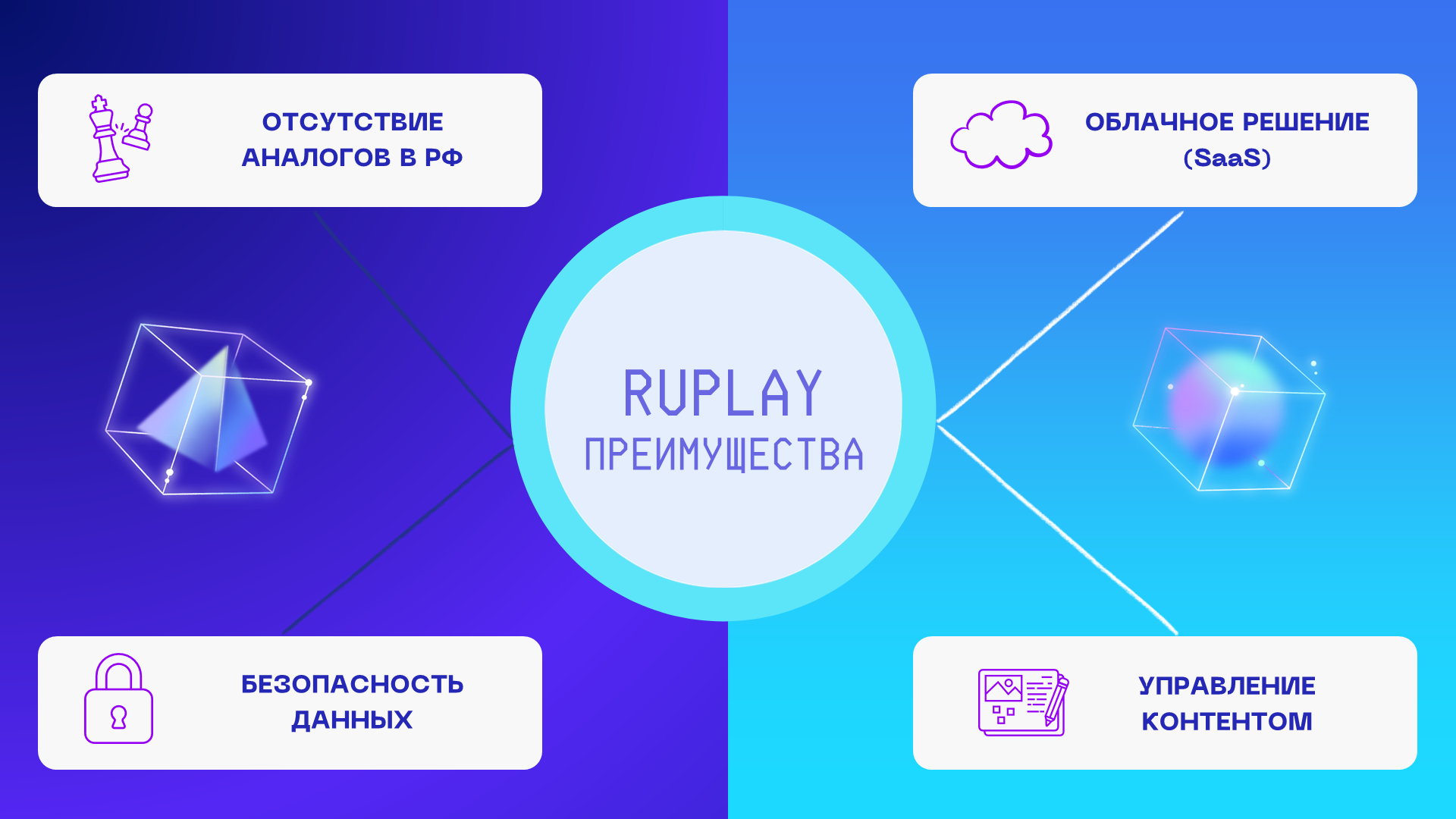 Презентация для IT проекта Моя Фантазия - игровой сервер